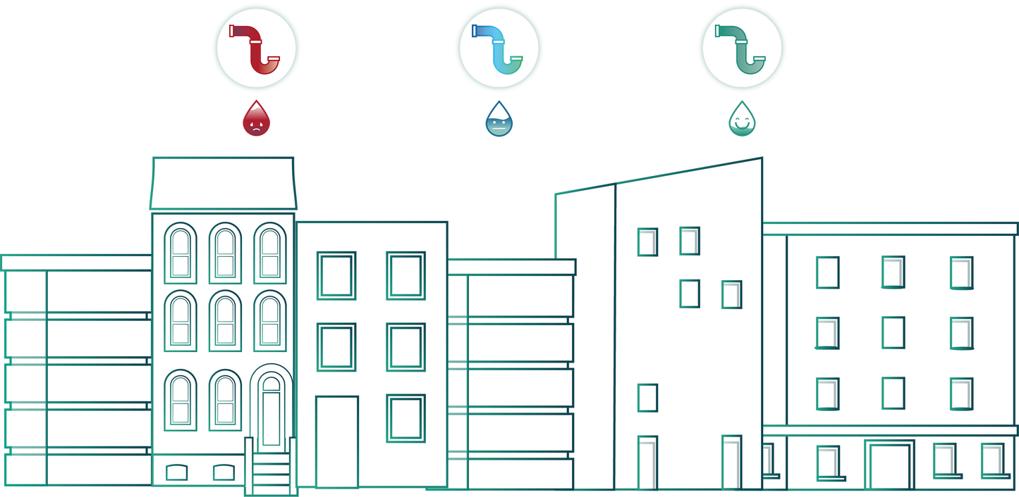 Live Riser Leak Detection System & Water Conservation Package