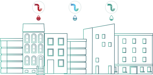 Live Riser Leak Detection System & Water Conservation Package